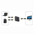 2 In 1 Out HDMI Switcher 4K HD