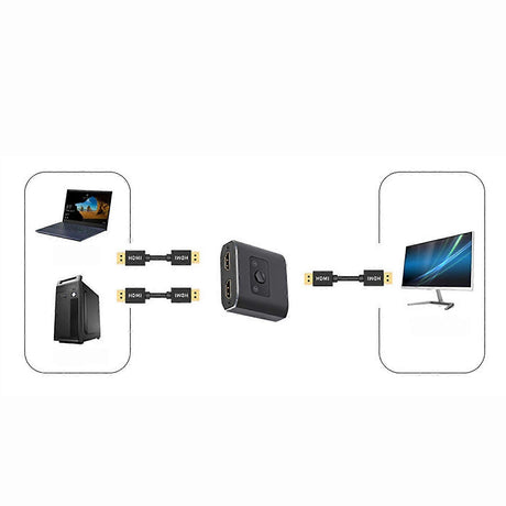 2 In 1 Out HDMI Switcher 4K HD