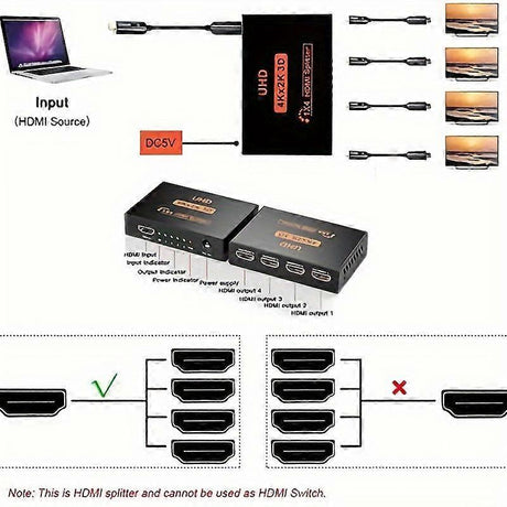 1 In 4 Out 4K HDMI Splitter with AC Adapter