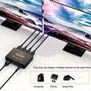 1 In 4 Out 4K HDMI Splitter with AC Adapter