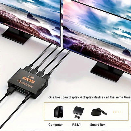 1 In 4 Out 4K HDMI Splitter with AC Adapter