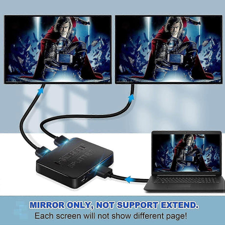 1 In 2 Out 4K HDMI Splitter for Dual Monitors