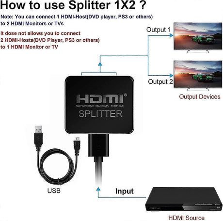 1 In 2 Out 4K HDMI Splitter for Dual Monitors