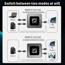 8K 60Hz / 4K 120Hz HDMI Switch 2.1 Bi-Directional 2 In 1 Out for PS4/5 TV Box