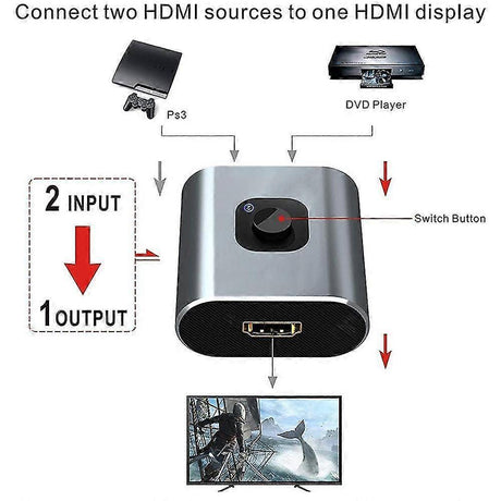 4K HDMI Switch Bi-Directional 2 In 1 Out No Power Required