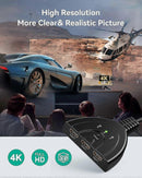 3 In 1 Out HDMI Switcher