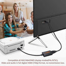 N64 to HDMI Converter 720P Plug & Play for Nintendo 64/GameCube/SNES