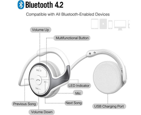 Bluetooth Wireless Headphones - Clear Voice Capture - Echo Cancellation Mic for Sport