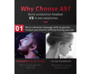 Bone Conduction Headphones,Bluetooth Wireless Headphones