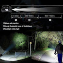 1200LM LED Flashlight Rechargeable Adjustable Torch with 4 Modes Super Bright Handheld Light