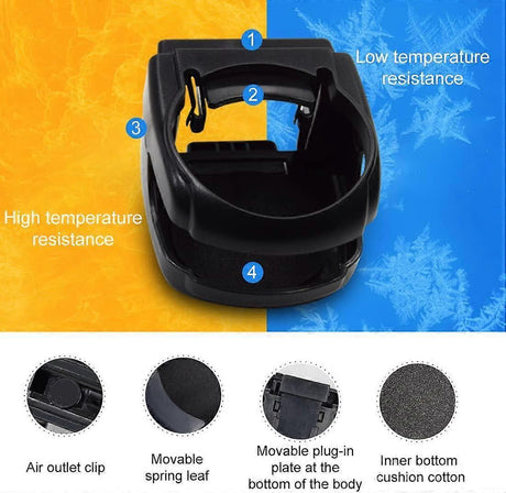 2pcs Universal A/C Vent Car Cup Holders - Adjustable Water Bottle Holder