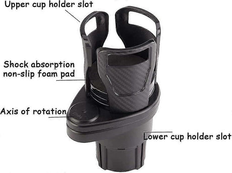 360 Rotatable Car Drink Holder - Multifunctional Cup Organizer for Vehicle Use