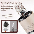 Electric Coffee Grinder - Automatic Coffee Mill for Beans and Spices