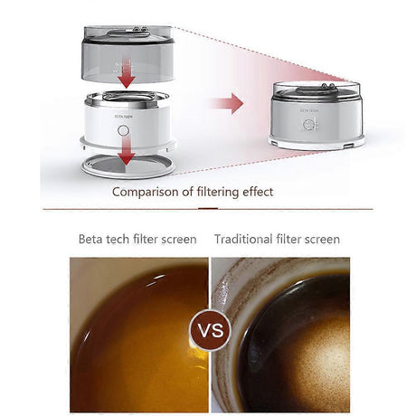 Portable Electric Coffee Grinder - Automatic Travel Bean Grinder for Outdoor Use