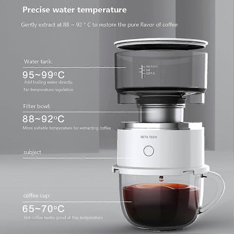 Portable Electric Coffee Grinder - Automatic Travel Bean Grinder for Outdoor Use