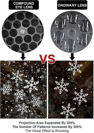 Christmas LED Rotating Snowflake Projector Lamp for Home Decor & Party