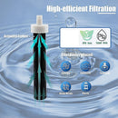 3pcs Replacement Water Filters for Sport Water Filter Bottles