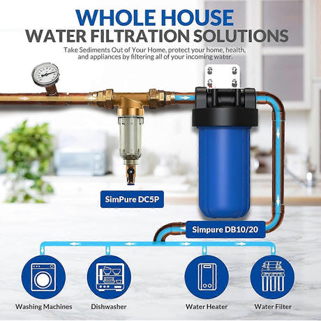 Reusable Sediment Water Filter Pre-Filter for Well Water Pipes