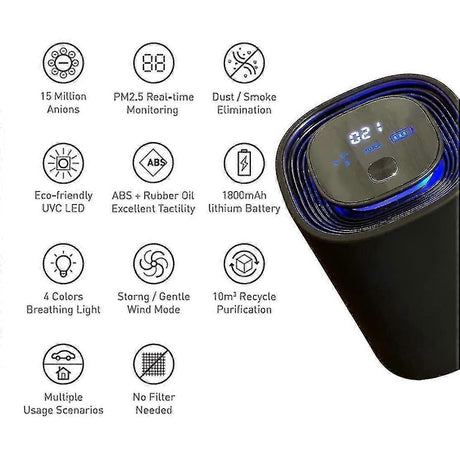 UV Travel Air Purifier, Smart Car Ionizer with USB Charging