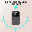 Smart Wireless Video Doorbell, Two-Way Audio, Rechargeable