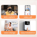 WiFi Smart Video Doorbell, Wireless Phone Intercom Security Camera