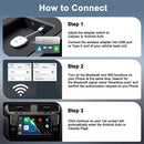 Wireless CarPlay Video Adapter, Smart CarPlay Box Converter