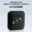 Wireless CarPlay Adapter for Smart Car