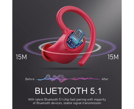 1 pcs Wireless Bluetooth Headphones,Deep Stereo Bass,Built in Mic