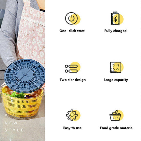 Large Electric Salad Spinner, Yellow Multi-Use Lettuce Dryer Easy Clean