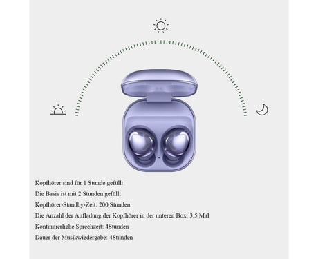 True Wireless Earbuds - Noise Cancelling - Water Resistant Bluetooth Earphones with Case