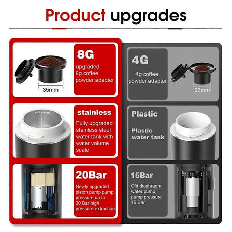 Wireless Portable Espresso Coffee Machine Capsule & Powder Travel Maker