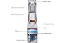 Pet Vacuum Hair Clipper Dog Shaver Clipper 3 Speed USB Electric Pet Razor Low Noise Pet Trimmer Rechargeable Cordless Pet Shaver