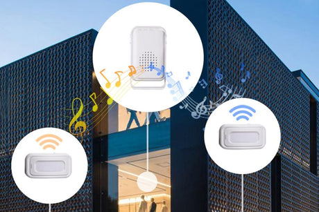 Wireless Motion Sensor Doorbell Door Chime Alarm Indoor for Business Caregiver Reminder