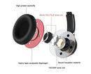 Wireless Headphones - Foldable Stereo - Bluetooth Over Ear Headset with Mic for Sports/Computer