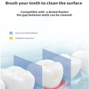 2pcs Water Dental Flosser Electric Water Cordless Cordless Teeth Cleaner for Home Travel -Green and Pink