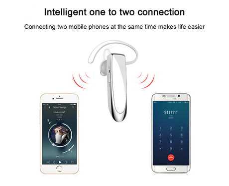 Bluetooth Earpiece V4.1 Wireless Handsfree Headset 30Days Standby Time