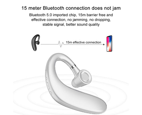 Wireless Bluetooth Earpiece V5.0 35 Hrs Talktime Hands-Free Earphones.
