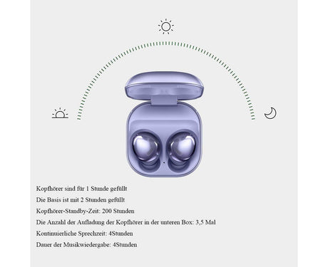 1 pcs Bluetooth Earbuds True Wireless,Noise Cancelling, Charging Case