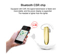 Bluetooth Earpiece V4.1 Wireless Handsfree Headset 30Days Standby Time