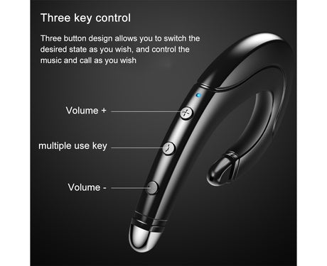 True Wireless Bluetooth Invisible Single Earbud with Microphone