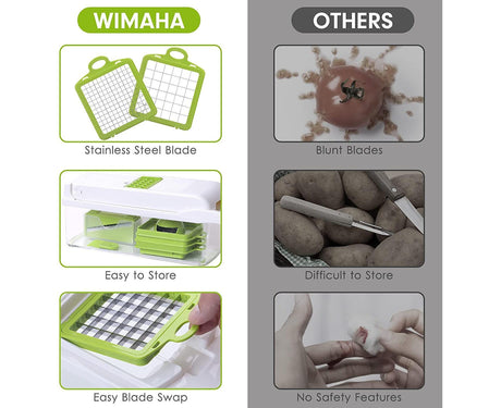 Vegetable Chopper - Dicer - Onion Chopper