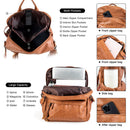 Coffee Fashionable Large-Capacity Women's Backpack - Waterproof, Durable, High-Quality PU Leather - Travel Backpack - Vintage-Style PU Leather Backpack