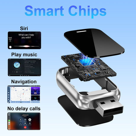 In-car wireless CarPlay adapter, plug-and-play