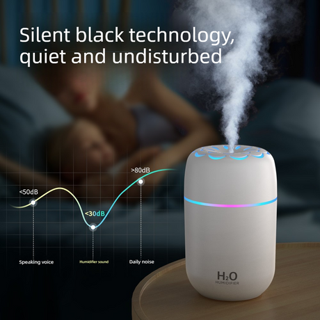 Flower Nozzle Mini USB Humidifier, 250ml Portable Cool Mist Humidifier with RGB Night Light, for Car, Bedroom, or Desk - Gray
