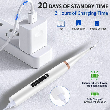 Ultrasonic Dog & Cat Dental Cleaner Kit – Electric Toothbrush for Tartar & Plaque Removal-white