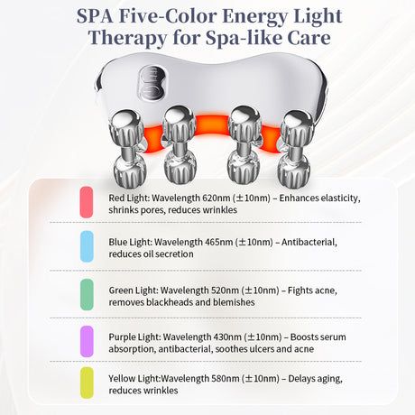 3D roller facial massager that combines massage, gua sha, and beauty treatments. Designed for facial lifting, skin firming, and anti-wrinkle.