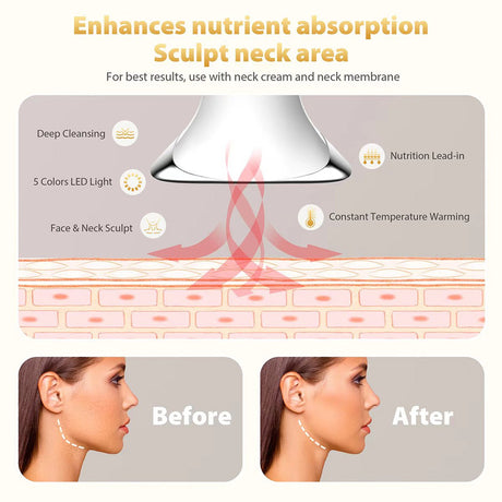 Multi-Function 7-Color Light Constant-Temperature EMS Neck Massager - Neck Lifting and Firming Massager - Facial Infusion Beauty Device - IPX6 Waterproof Electric Neck Massager - 5-in-1 Device Combining Skin Warming, EMS, Infusion, Massage, and Color Ligh