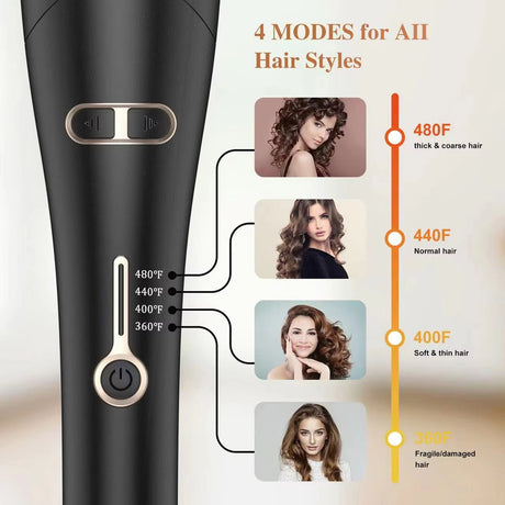 Smart Auto-Rotating Ceramic Curling Wand (EU Plug) | 360° Automatic Hair Roller for Natural Curls | Fast PTC Heating & 4 Temp Levels | Ergonomic Torch Design | Safe Salon-Style Curls at Home