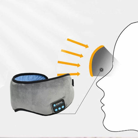 Smart Eye Mask Wireless Bluetooth 5.0 Music Communication Light Shading for Sleep Grey