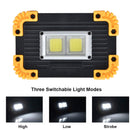 Mini LED Flood Light COB Emergency Flood Light USB Charging Double Square Camping Light Tent Work Light for Outdoor